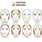 palette-pro-contouring-face-visage-camouflage-anticernes-highlight-contour-maquillage palette pro contouring face visage camouflage anticernes highlight contour maquillage - Top 5 Contouring Makeup Products