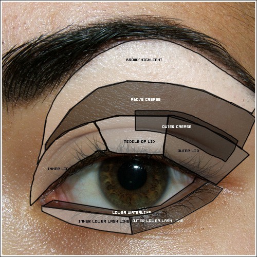 eyehow - How To Do Eye Makeup