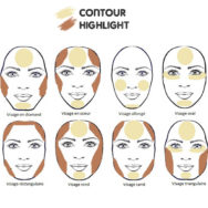 palette pro contouring face visage camouflage anticernes highlight contour maquillage - Top 5 Contouring Makeup Products